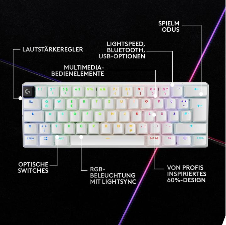 Image du produit Logitech G PRO X 60 (CH, Sans fil, Filaire)