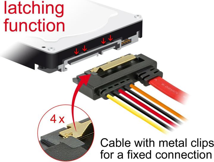 Actual product image Delock SATA cable & SATA power
