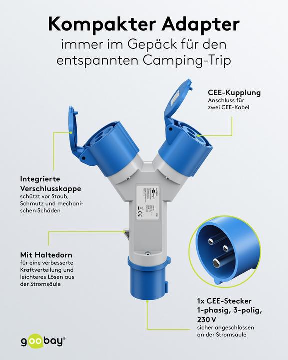 Actual product image Goobay CEE-Adapter, CEE-Stecker auf 2x CEE-Kupplung (CEE 7/3, CEE)
