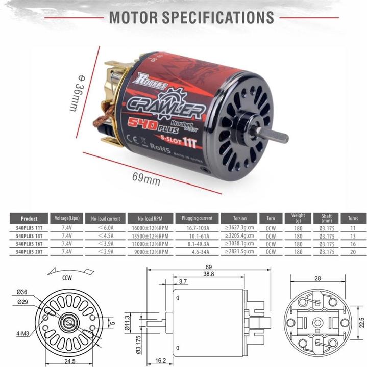 Actual product image Surpass Hobby Surpass Combo 540-PLUS 4 Poles 5-slots auto hold 20T + 80A-PLUS top-level brushed ECS