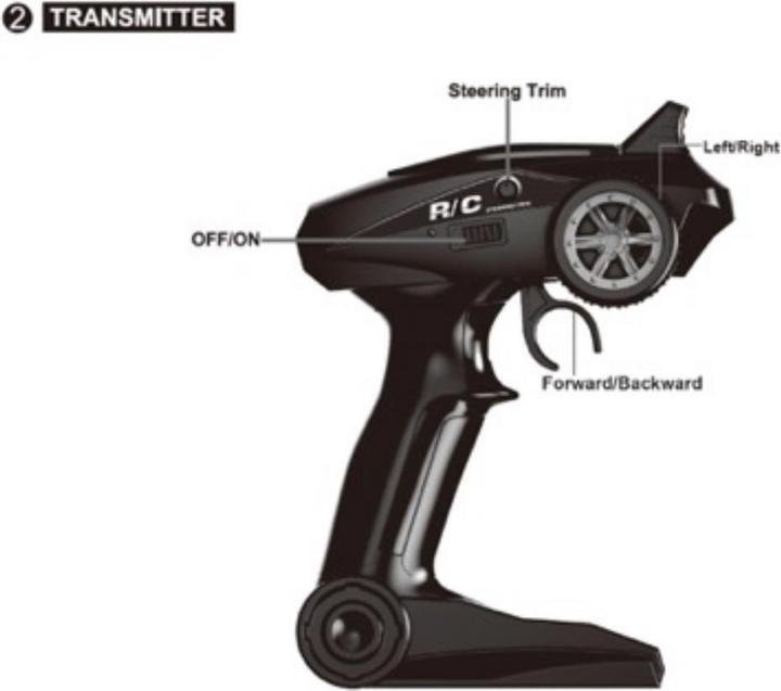 Absima Fernsteuerung für 1:18er RC Cars (Version 2022)