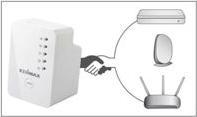 Produktbild edimax EW-7438RPn (300 Mbit/s, 300 Mbit/s)