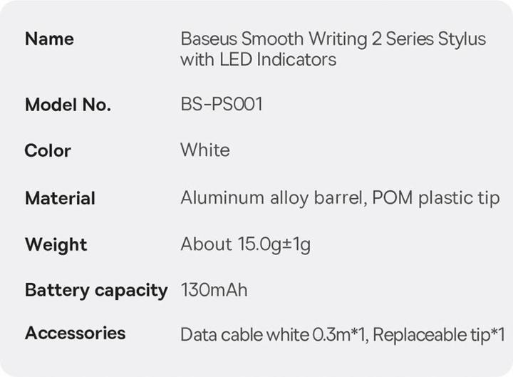 Nutritional values and ingredients Baseus Smooth Writing 2 Stylus Pen su LED Indicators (baltas)