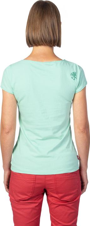 Actual product image Rafiki Jay (XL)