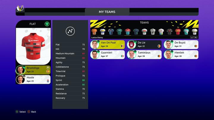 Image du produit Nacon Gaming Tour de France 2024 (PS5) (PS5)