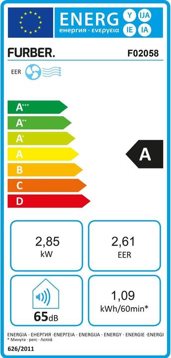 Energie-Label Furber SCANDI-100 (9724.60 BTU/h)