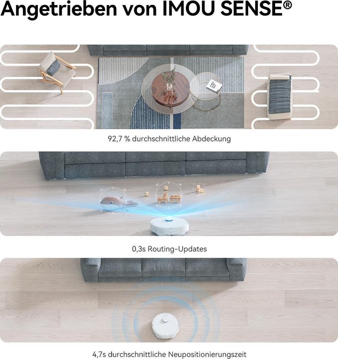 Productafbeelding Imou RV3 (Stofzuigrobot)