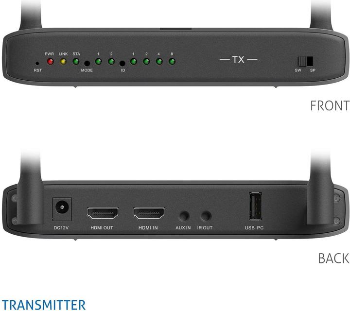Produktbild Purelink Wireless HD Extender Set, 100m - Cinema Serie