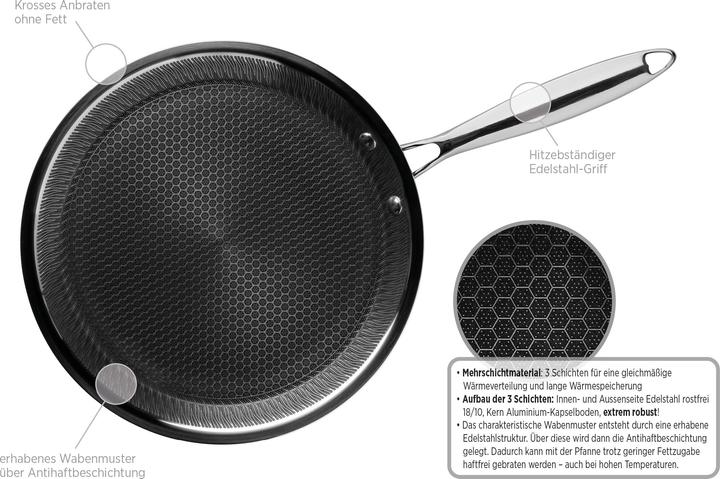 Produktbild Mäser Hestia (28 cm, Pfannenset + Topfset, Edelstahl)