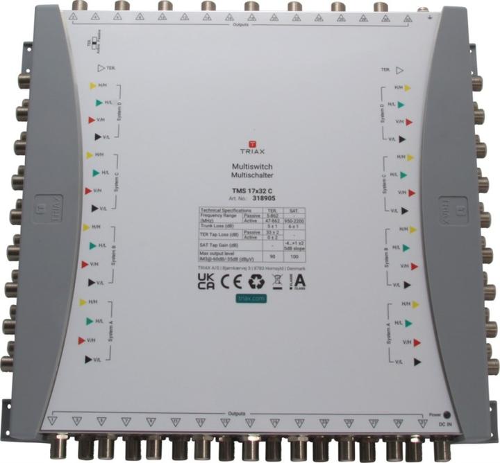 Actual product image Triax Cascade multi-switch TMS 17x32 C (Multi switch)