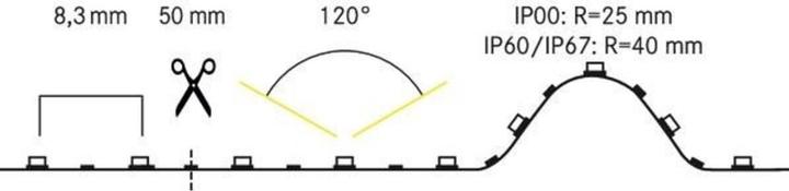 Actual product image Brumberg LED flex ribbon (White, 500 cm)