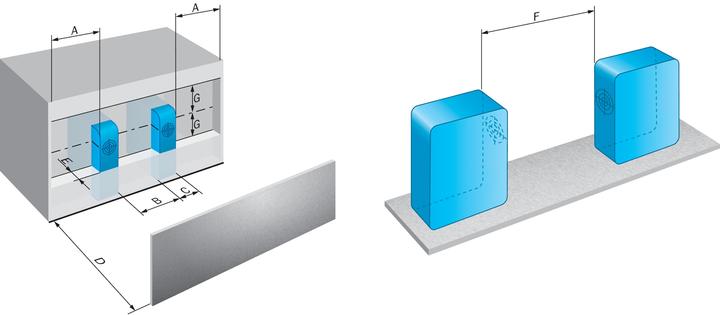 Sick Proximity sensor (Sensor)