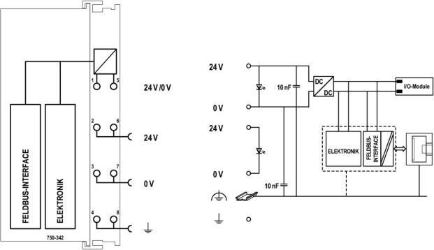 Produktbild Wago Koppler ETHERNET TCPIP OPEN MODBUS 10MB