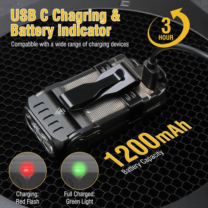Produktbild Boruit V15 Mini Power Lampe - 80° drehbar - 1200 Lumen -10 Modi - Magnetische Basis (Schwarz)