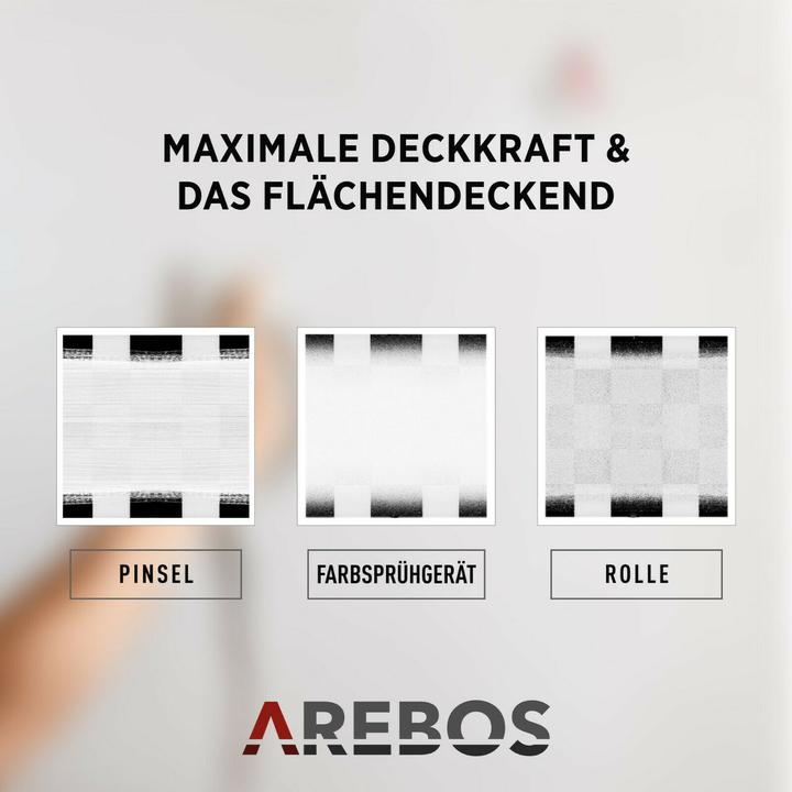 Produktbild Arebos Airless Farbsprühgerät
