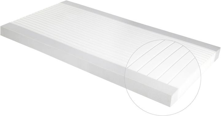 Produktbild Roba Air Balance Premiummesh (70 x 140 cm)