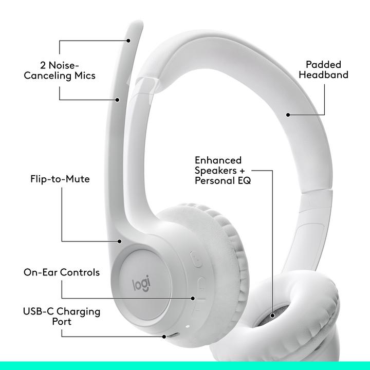 Immagine prodotto Logitech Zone 300 (Senza fili, USB-C)
