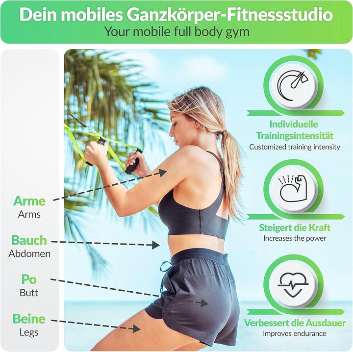 Actual product image BodyCross Schlingentrainer Set