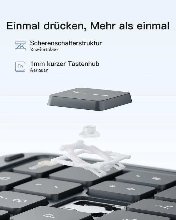 Actual product image Inateck Keyboard iPad 04122-11 gray (KB04122-11 gray) (DE)