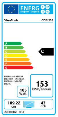 Energie-Label Viewsonic CDE4302 (1920 x 1080 Pixel, 42.91")