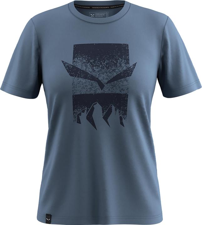 Java Blue