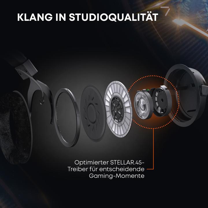 Image du produit Beyerdynamic MMX 300 Pro (Filaire)