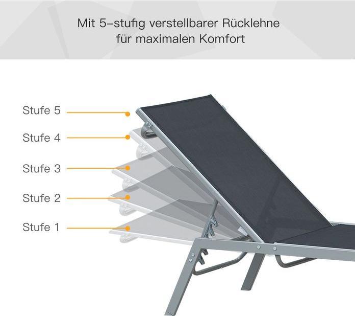 Produktbild Swisshandel24 Garten-Sonnenliege, Relaxliege, 5-stufige Rückenlehne, Metall, Schwarz 170 x 58 x 97 cm (170 cm)