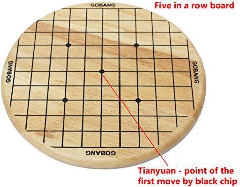 Actual product image Activity Board Strategy Games Halma and Chinese Game GO Gobang (Five in a Row) - 2-in-1 Board Game