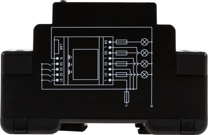 Actual product image Shelly Pro 4PM V.2