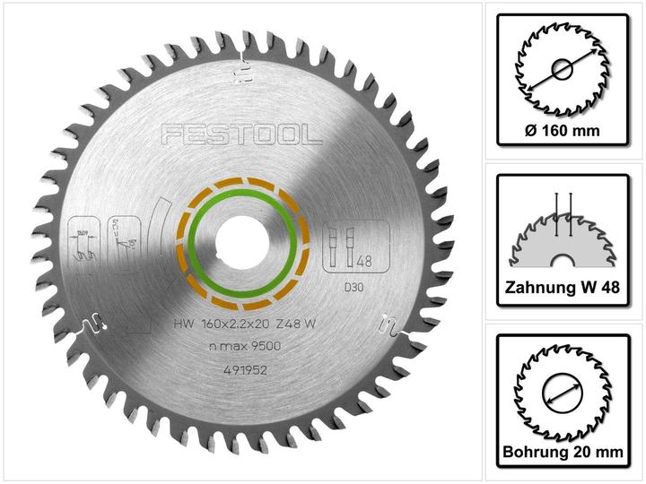 Actual product image Festool Circular saw blades