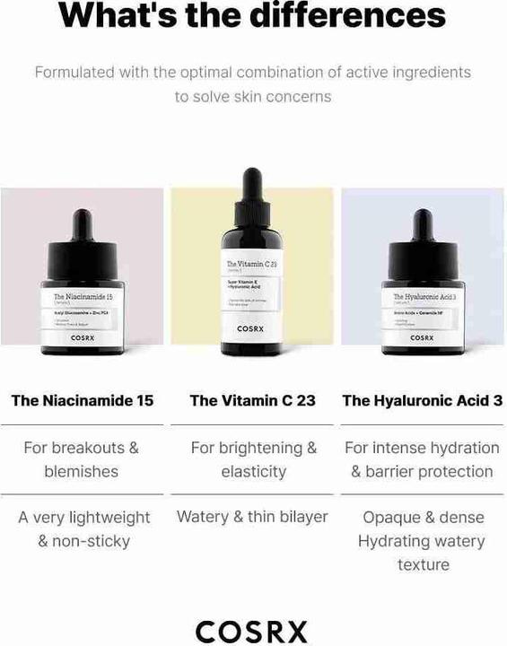 Actual product image Cosrx The hyaluronic acid 3 serum (20 ml)