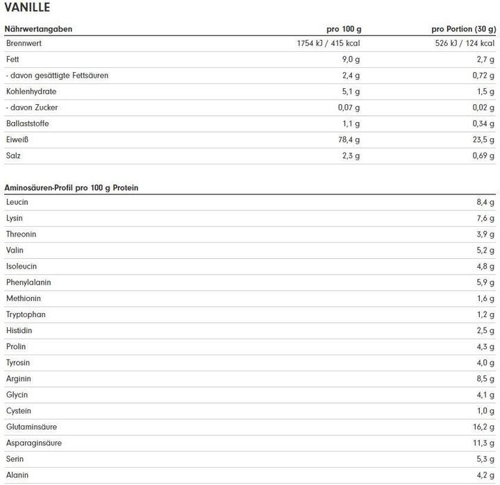 Nährwerte und Zutaten ProFuel V-Protein (Banane, 1 Stk., 1000 g)