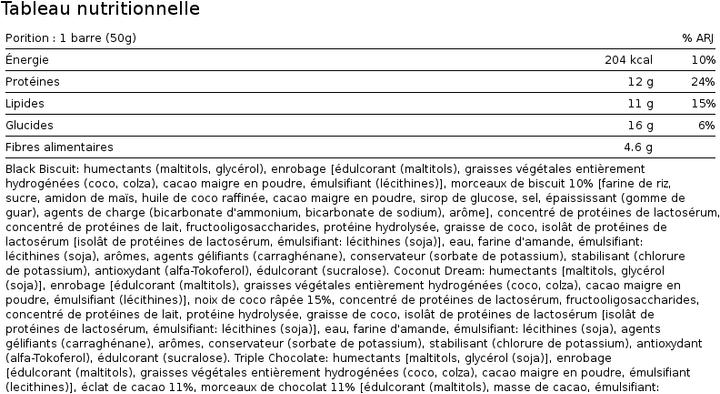 Nutritional values and ingredients Biotech USA Protein Dessert Bar (Triple Chocolate, 20 pcs., 1000 g)