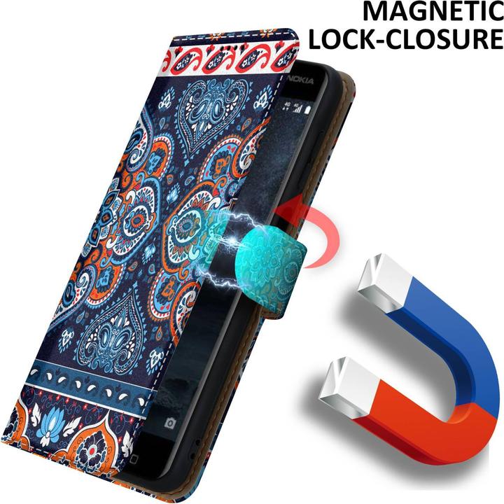 Actual product image Cadorabo Case Book Print (Nokia 6.1)