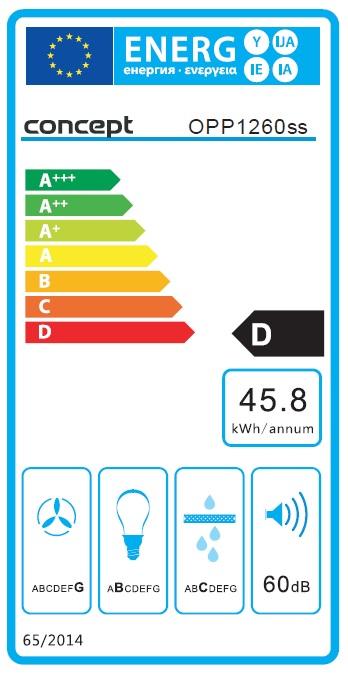 Energy Label Concept OPP1260SS Cooker Hood Built-in Stainless Steel ³/h D (Flat-screen hood)