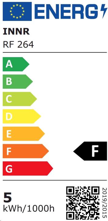 Energie-Label Innr Smart Bulb filament vintage (E27, 4.20 W, 390 lm, 2 x, F)