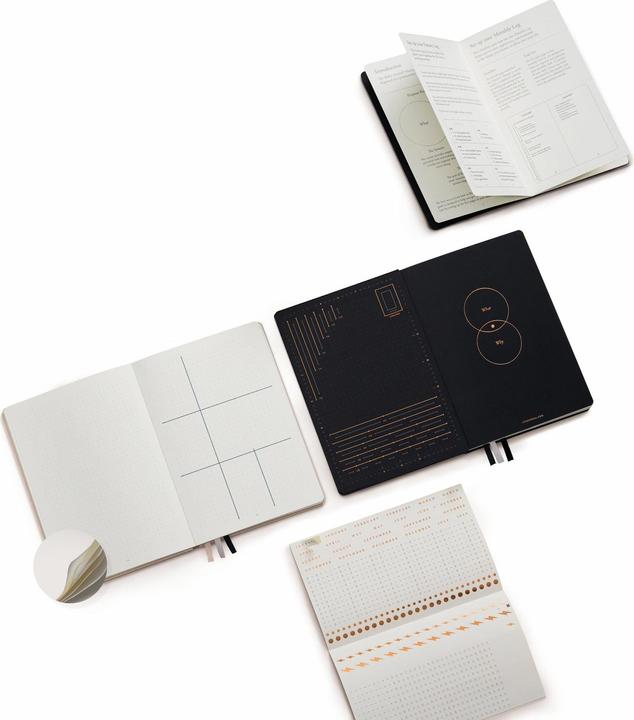 Actual product image Leuchtturm1917 bullet journal (A5, Dotted, Hardcover)