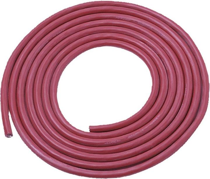 Produktbild Karibu Silikonkabel siebenadrig 1,5mm²