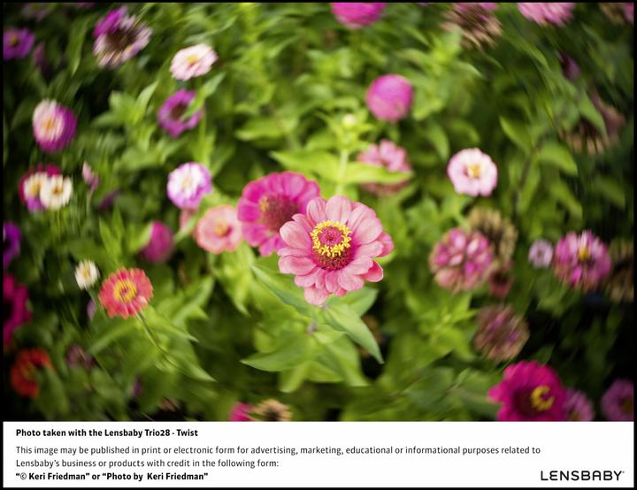 Actual product image Lensbaby Trio 28 Nikon Z (Nikon Z, APS-C / DX, full size, Micro Four Thirds)
