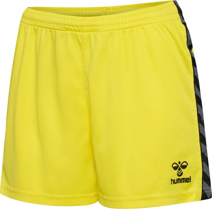 Blazingyellow