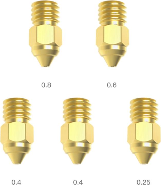 Immagine prodotto Creality MK-ST Kit di ugelli in ottone 5 pezzi. (Spazzola)