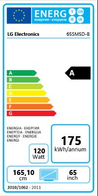 Energy Label LG 65SM5D-B (1920 x 1080 pixels, 65")