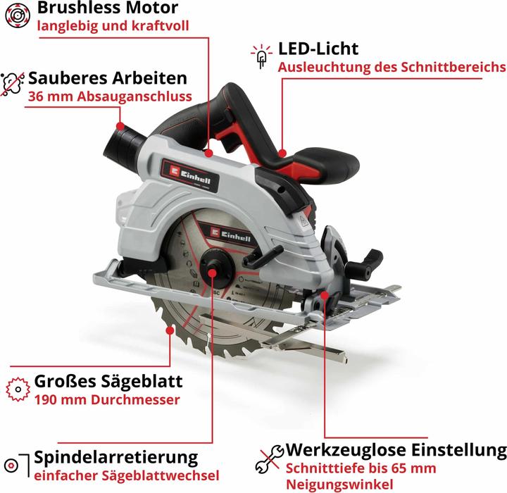 Actual product image Einhell TE-CS 18/190