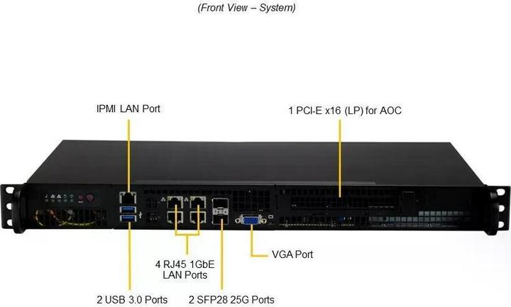 Produktbild Supermicro Barebone IoT SuperServer SYS-510D-8C-FN6P