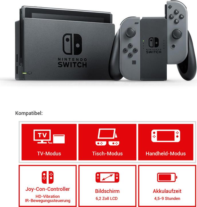 Productafbeelding Nintendo Switch