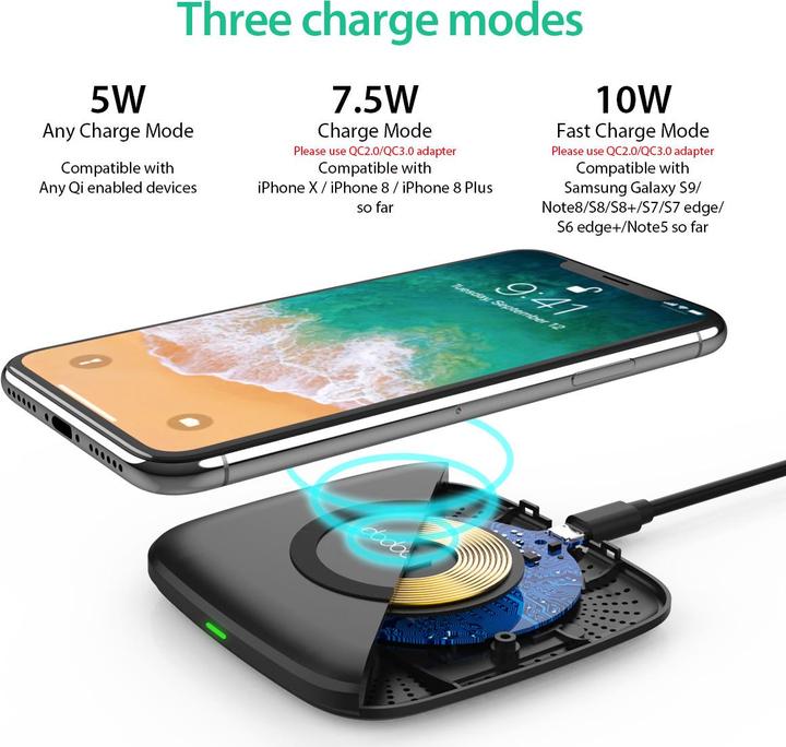 Image du produit Dodocool Chargeur sans fil DA128 (10 W)