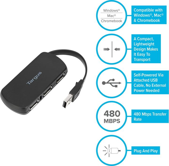 Produktbild Targus Ach114eu (USB-A, 4 Ports)