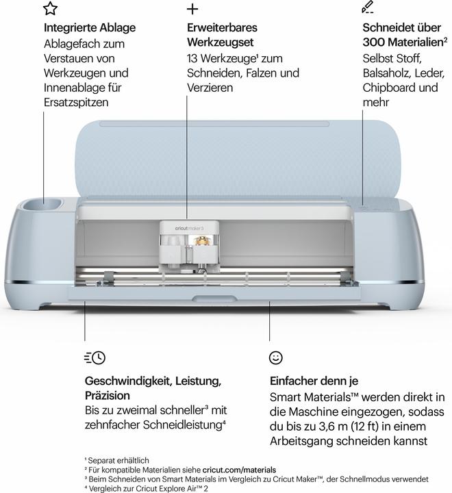 Image du produit Cricut Maker 3