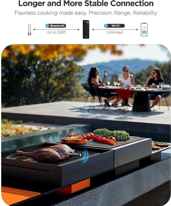 Produktbild Govee Fleischthermometer, Typ: Fleischthermometer