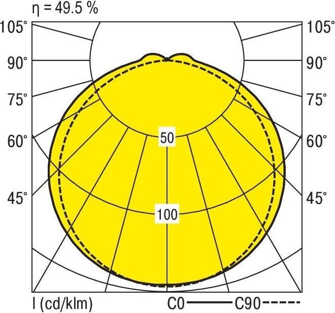 Produktbild Ridi 1760029 (2257 lm)